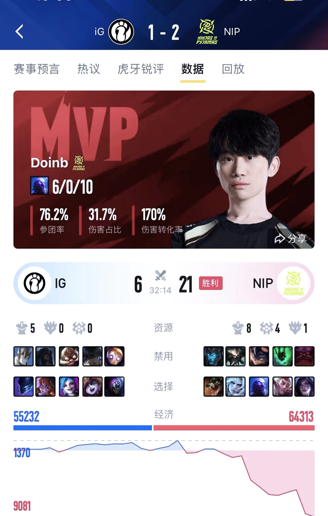 开云体育平台登录-ig选手theshy资料