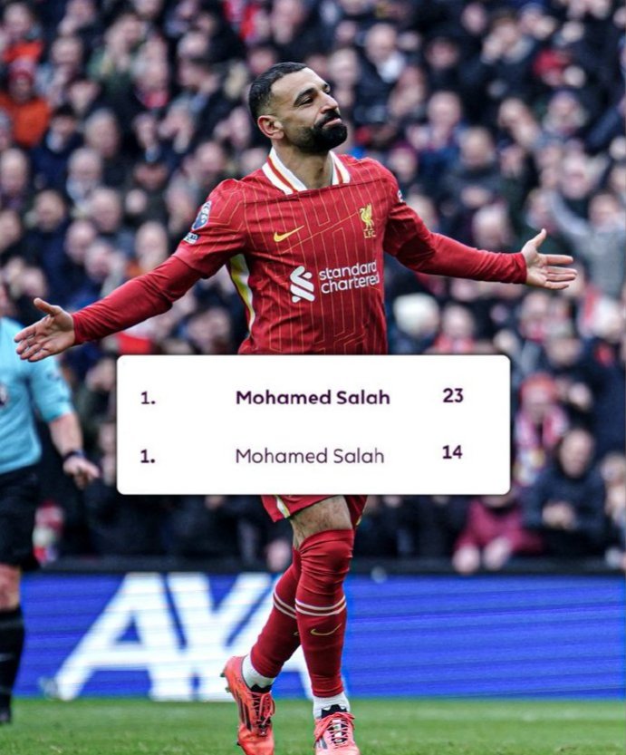 KAiyun Sports登录入口-利物浦官方宣布与萨拉赫续约